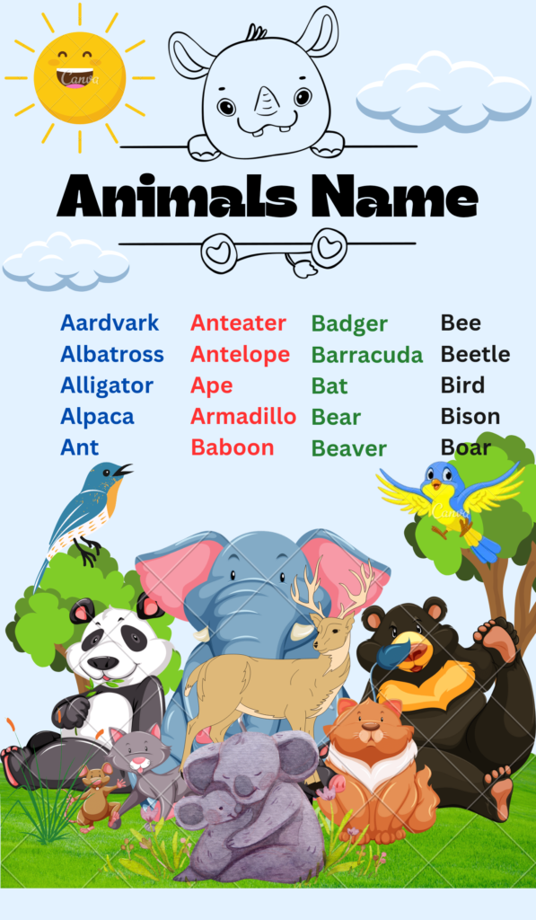 Animals name