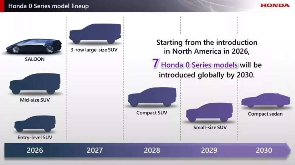  Honda Teases New 0 Series Prototype EVs For CES, Including SUV